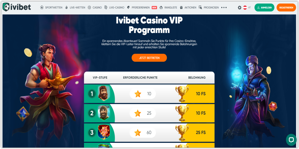 Ivibet Casino VIP-Programm